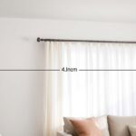 jaka odległość karnisza od ściany